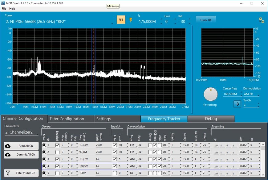 Novator Solutions announces networked multichannel receiver with 2048 DDCs